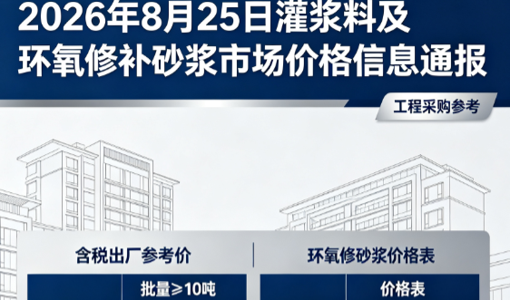 雅江2026年8月25日灌浆料及环氧修补砂浆市场价格信息通报